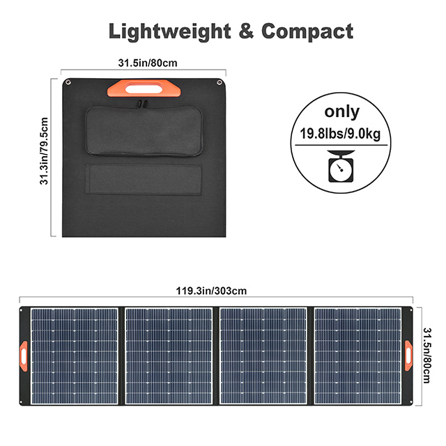 Sac pliant photovoltaïque portatif extérieur de panneau d'énergie solaire de silicium monocristallin